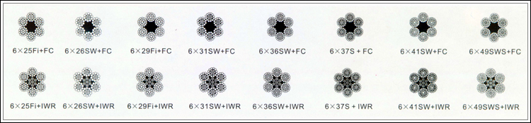 鋼絲繩6*29Fi、6*25Fi、6*26SW、6*31SW、6*36SW、6*37S