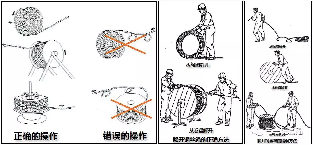 旋挖鉆機培訓 - 就業