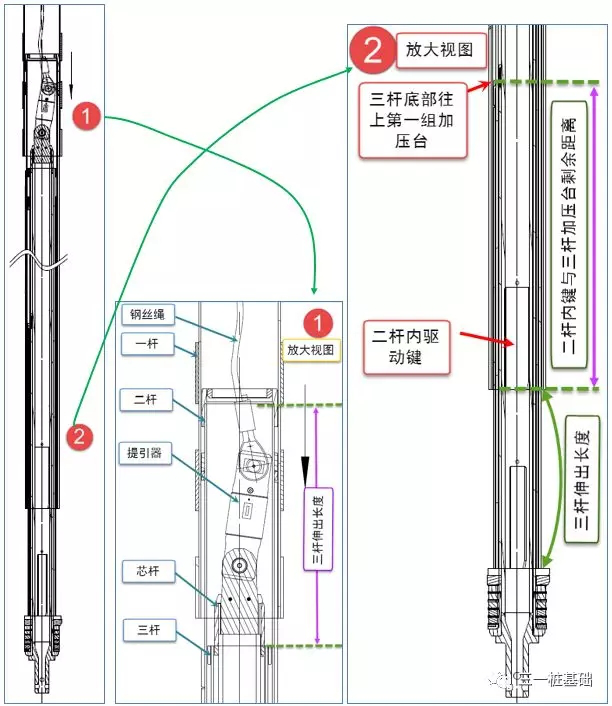 旋挖鉆機培訓 - 就業